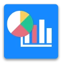 کد تخفیف حسابچی شخصی